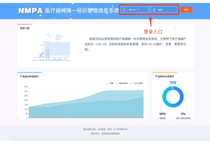 醫(yī)療器械唯一標識數(shù)據(jù)庫上線。