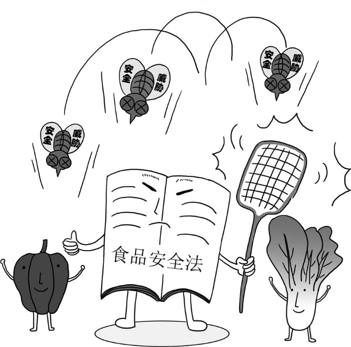食品安全法 食品安全法
