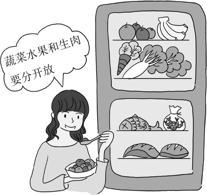 食品安全法 食品安全法