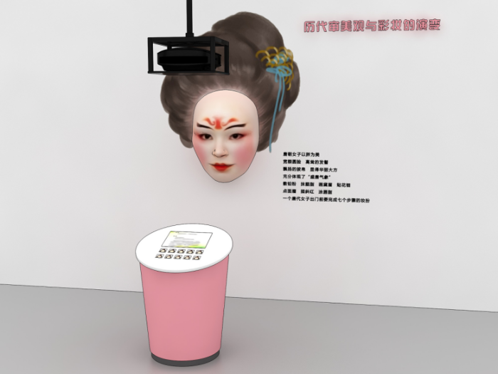 歷代審美觀與彩妝的演變