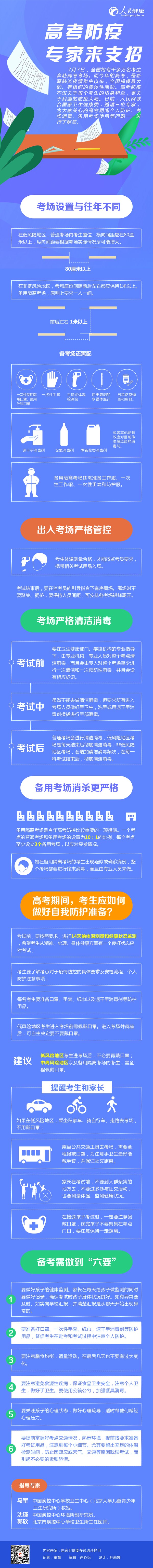 圖解：高考防疫，專家來支招
