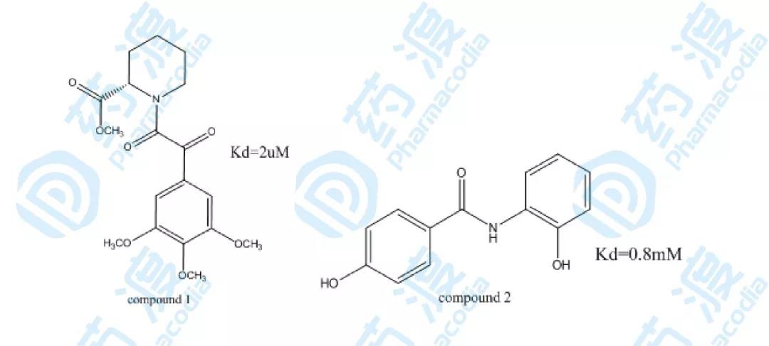 圖2.化合物1和2的結構圖