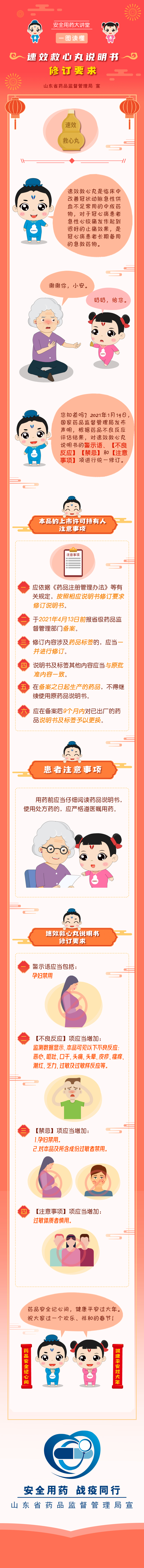 安全用藥大講堂——速效救心丸說明書修訂啦