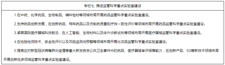 專欄七  推進監(jiān)管科學重點實驗室建設