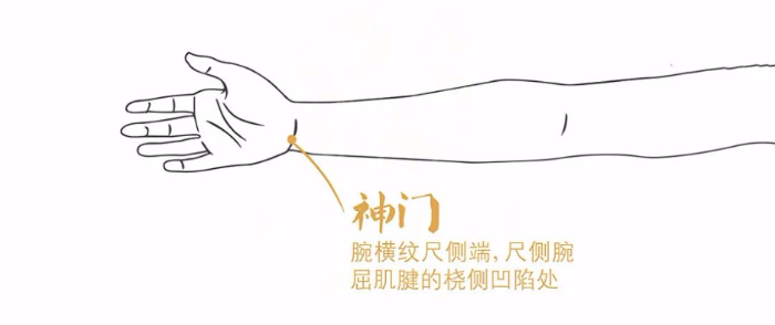神門穴