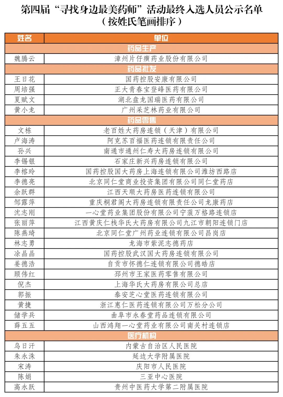 微信圖片_20230313213424 微信圖片_20230313213424