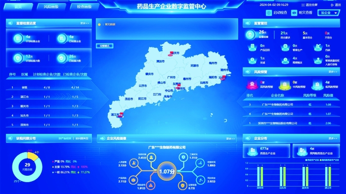 圖為廣東省高風險藥品數字化監管系統監測大屏。 廣東省藥監局供圖