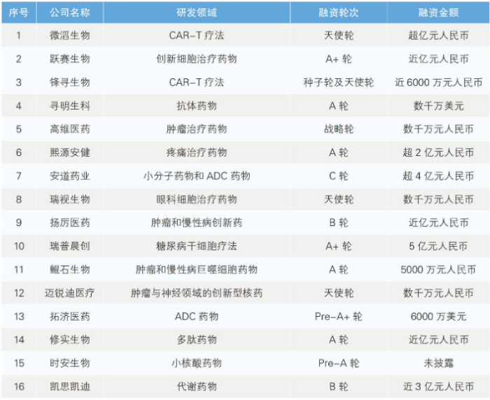 6eee806eed23fc8ccb157b3f16cfd12